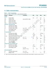 PCA9501D Datasheet Page 15