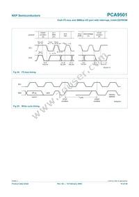 PCA9501D Datasheet Page 18