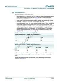 PCA9501D Datasheet Page 23