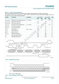PCA9502BS Datasheet Page 18