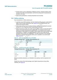 PCA9502BS Datasheet Page 22