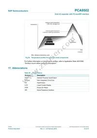 PCA9502BS Datasheet Page 23