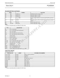 PCA9504ADGG Datasheet Page 4