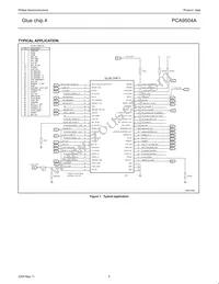 PCA9504ADGG Datasheet Page 5