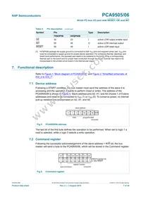 PCA9505DGG Datasheet Page 7