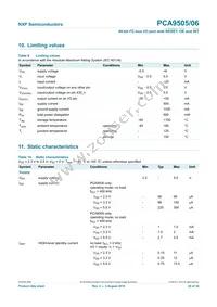 PCA9505DGG Datasheet Page 20