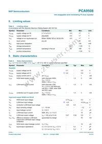 PCA9508D Datasheet Page 9