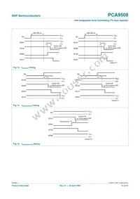 PCA9508D Datasheet Page 13