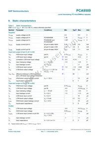 PCA9509DP/DG Datasheet Page 8