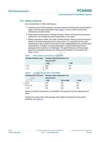 PCA9509DP/DG Datasheet Page 16