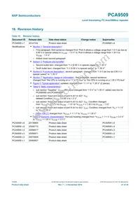 PCA9509DP/DG Datasheet Page 21