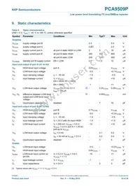 PCA9509PGM Datasheet Page 10