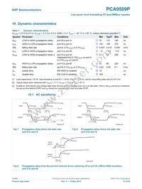 PCA9509PGM Datasheet Page 12