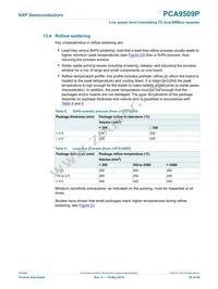 PCA9509PGM Datasheet Page 20