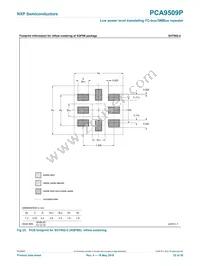 PCA9509PGM Datasheet Page 22