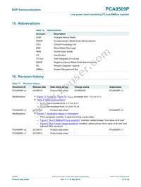 PCA9509PGM Datasheet Page 23