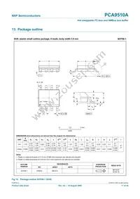 PCA9510AD Datasheet Page 17