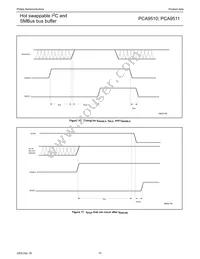 PCA9510D Datasheet Page 15