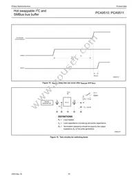 PCA9510D Datasheet Page 16