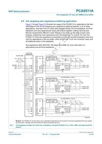 PCA9511AD Datasheet Page 9