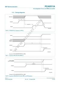 PCA9511AD Datasheet Page 15