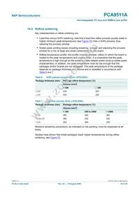 PCA9511AD Datasheet Page 20