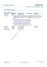 PCA9511AD Datasheet Page 22
