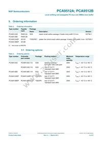 PCA9512AD Datasheet Page 3
