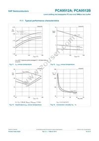 PCA9512AD Datasheet Page 16