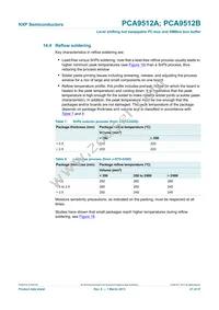 PCA9512AD Datasheet Page 21