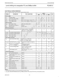 PCA9512D Datasheet Page 10