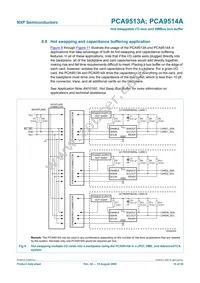 PCA9514AD Datasheet Page 10