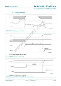 PCA9514AD Datasheet Page 17