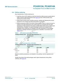 PCA9514AD Datasheet Page 22