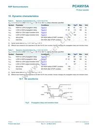 PCA9515ATP Datasheet Page 9
