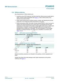 PCA9515D Datasheet Page 12