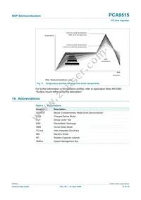 PCA9515D Datasheet Page 13