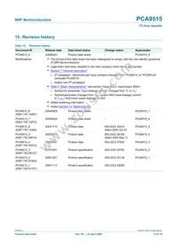 PCA9515D Datasheet Page 14