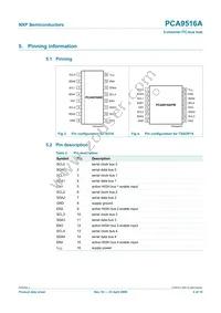PCA9516APW Datasheet Page 4