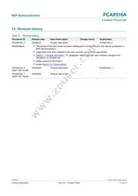 PCA9516APW Datasheet Page 17