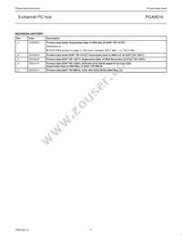 PCA9516PW Datasheet Page 11
