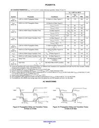 PCA9517ADMR2G Datasheet Page 10