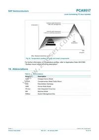 PCA9517D Datasheet Page 16