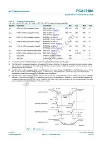 PCA9518AD Datasheet Page 14