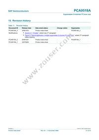 PCA9518AD Datasheet Page 21