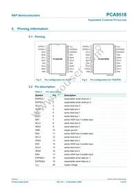 PCA9518PW Datasheet Page 4