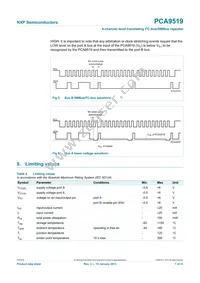 PCA9519PW Datasheet Page 7