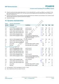PCA9519PW Datasheet Page 9