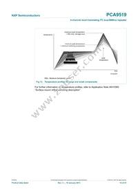 PCA9519PW Datasheet Page 15