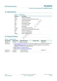 PCA9519PW Datasheet Page 18